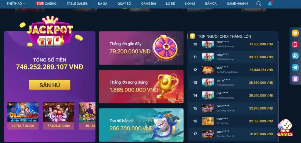 Biểu đồ các cấp độ VIP m888 win