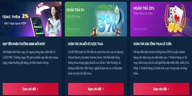 Thưởng Sinh Nhật và Các Dịp Lễ Lớn m888 win